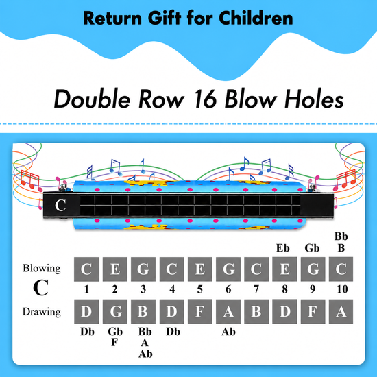 Close-up of a 16-hole metal harmonica for children 