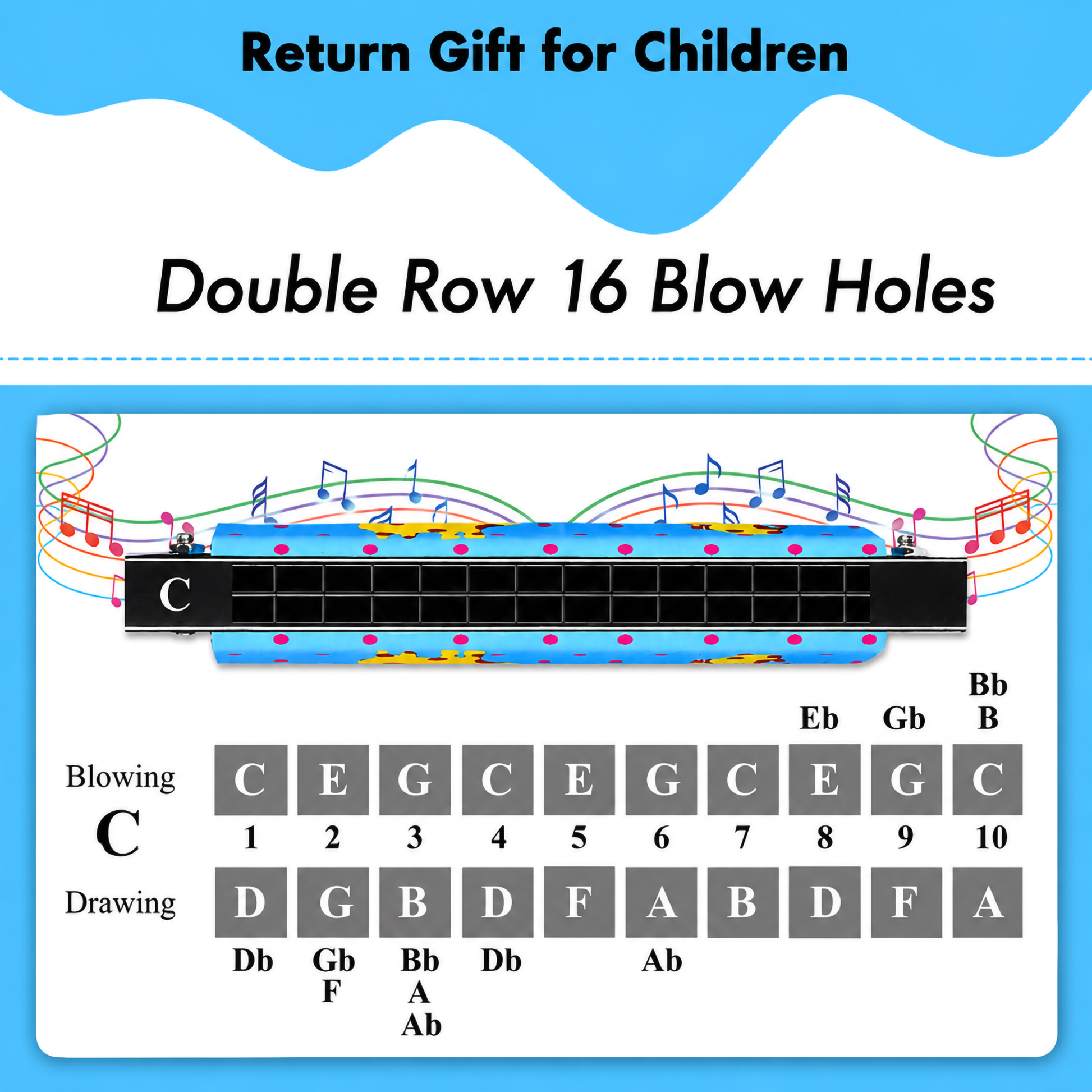 Close-up of a 16-hole metal harmonica for children 