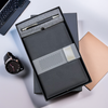 The Idea Spark Gift Set For Corporate Employe & Clients