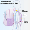 Ergonomic Children Backpack for Boys & Girls | Primary School Bag