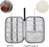 Multifunctional Zipper Pouch Organizer Bag | Smart Choice for Corporate Gifting