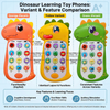 Dinosaur Baby Mobile Phone Toy (Musical Learning Toy)