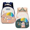 KoKoRo Sunnday Bear Kids school bag