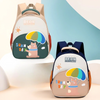 KoKoRo Sunnday Bear Kids school bag